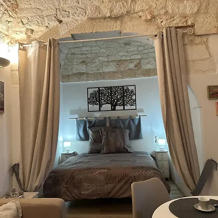 Sophia's